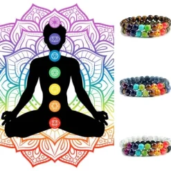 Chakra Armband Set Spirits