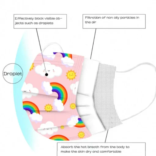 Kinder Einwegmasken Hygienemasken rosa | Regenbogen & Wolken