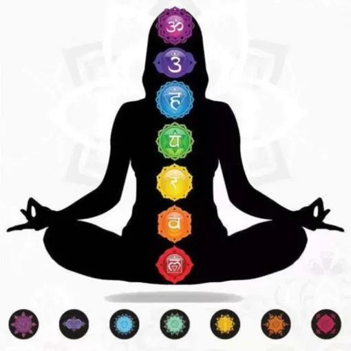 Power 7 Chakra Armband