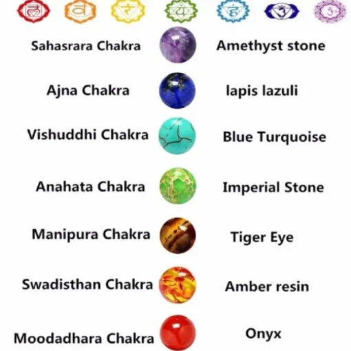 Power 7 Chakra Armband